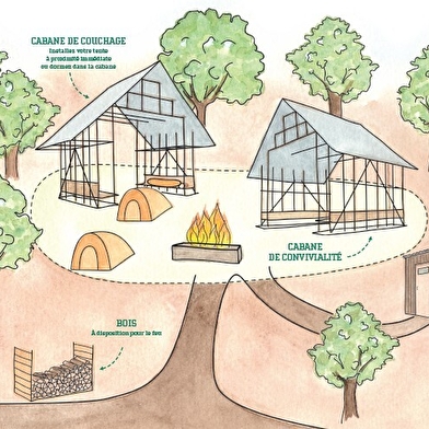 Aire d'éco Bivouac