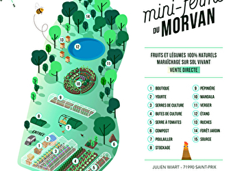 La Mini-ferme du Morvan - SAINT-PRIX